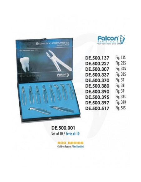Kit Série 500 Fórceps Pediátrico