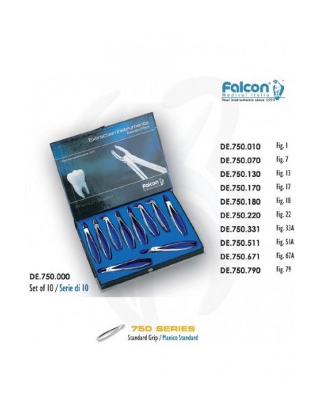 Kit Fórceps 750 Series