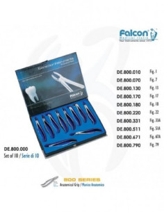 Kit Fórceps 800 Series