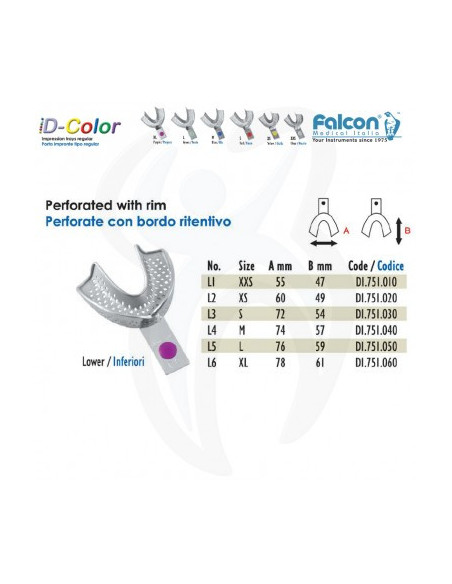 Perfuradas c/ Rebordo Inferior