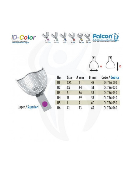 Perfuradas c/ Rebordo Superior