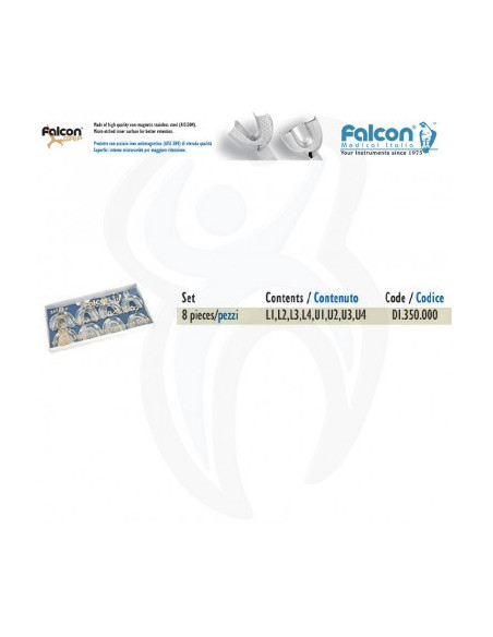 Kit Perfuradas com Rebordo Edentulos