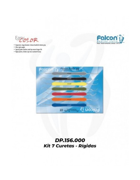 Kit Curetas Gracey Rígidas