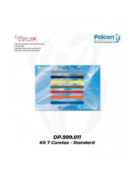 Kit Curetas Gracey Standard