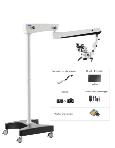 SCM600
