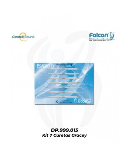 Kit Curetas de Gracey