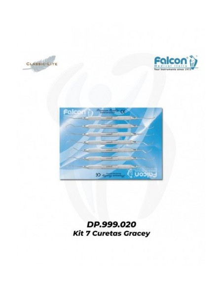 Kit Curetas de Gracey