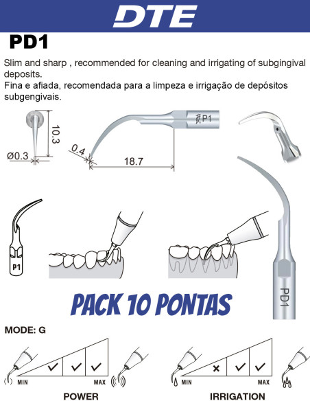 Pack DTE PD1