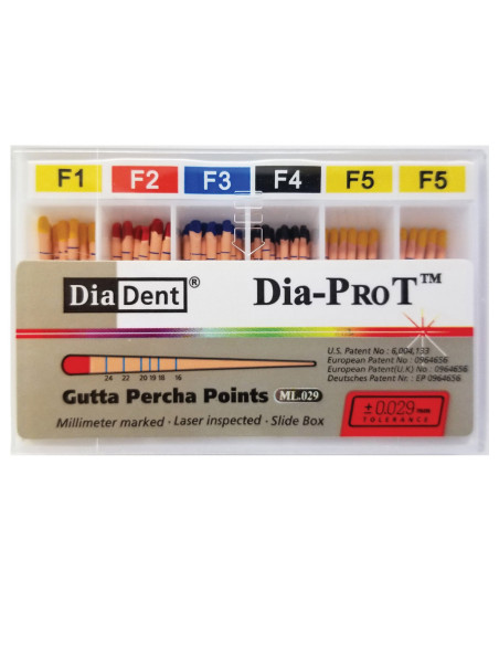 Pontas de Guta-Percha Dia-ProT