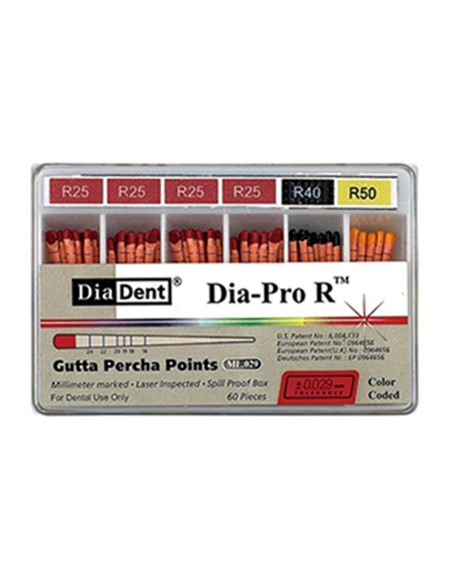 Puntas de Gutta-Percha Dia-Pro R