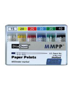 Pontas de Papel MMPP