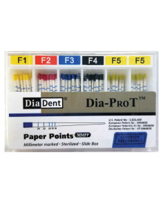 Pontas de Papel Dia-ProT