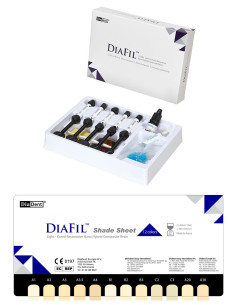 Kit DiaFil – Composite Nano-Híbrido