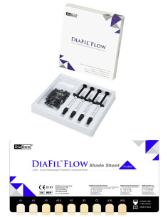 Kit DiaFil Flow – Composite Fluido