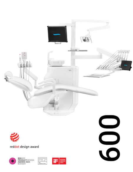 Model Pro 600