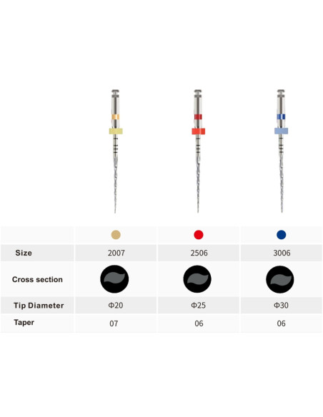 S-one Plus Single NiTi Reciprocation File (25mm)