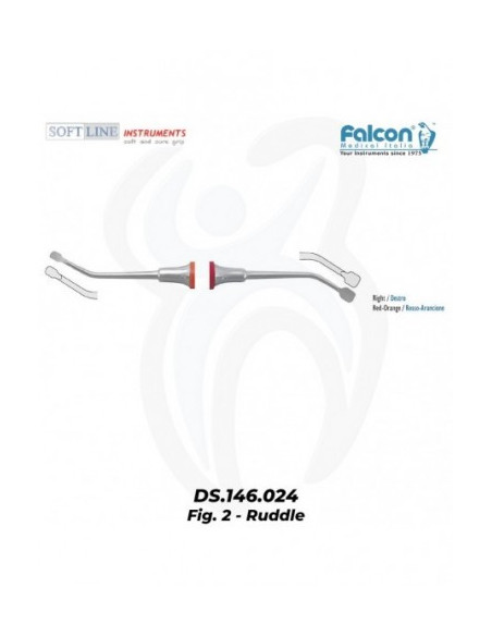 Cureta Endo Ruddle 2