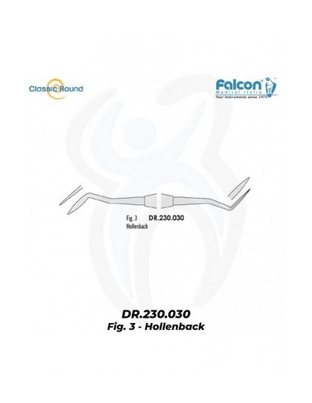 Modelador Hollenback 3