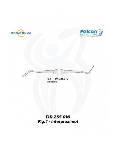 Modelador Interproximal 1