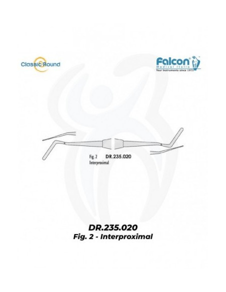 Modelador Interproximal 2