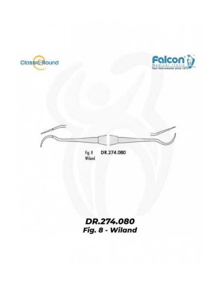Modelador Wiland 8