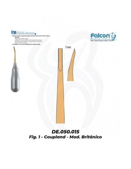 Coupland 3mm, 1