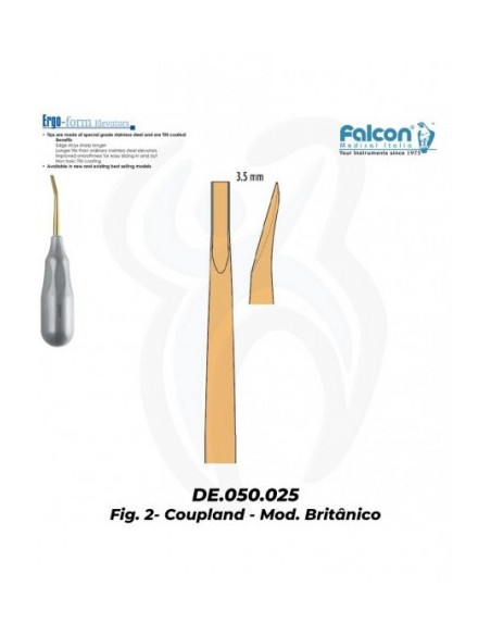 Coupland 3.5mm, 2