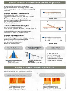 Pontas de papel MMPP P-63 2