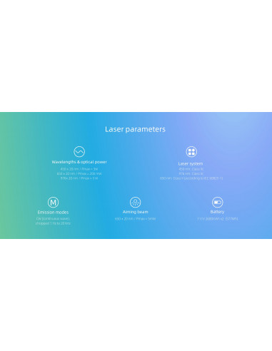 Laser LX16 e LX16 Plus