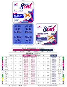 Kit Soul (Brackets Safira)